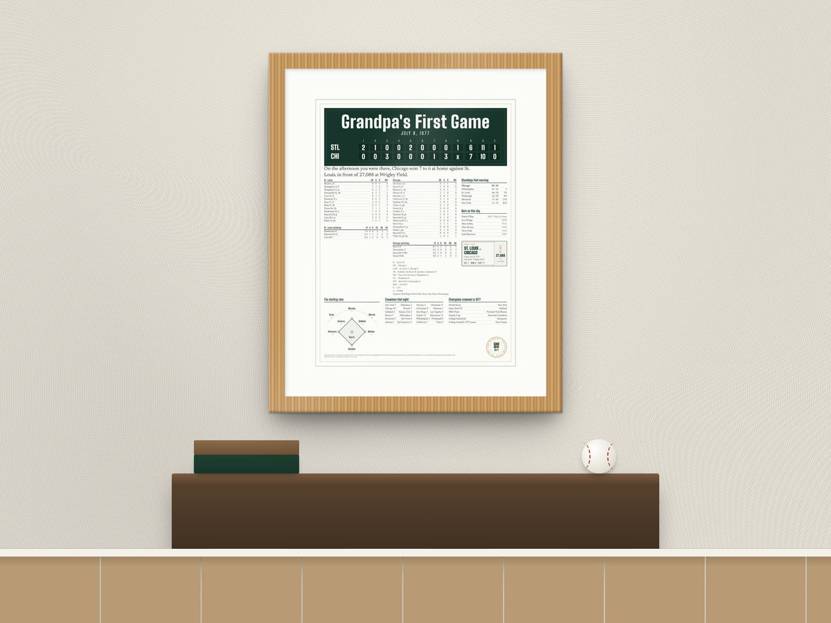 I Was There: Personalized Box Score Print From Any Game
