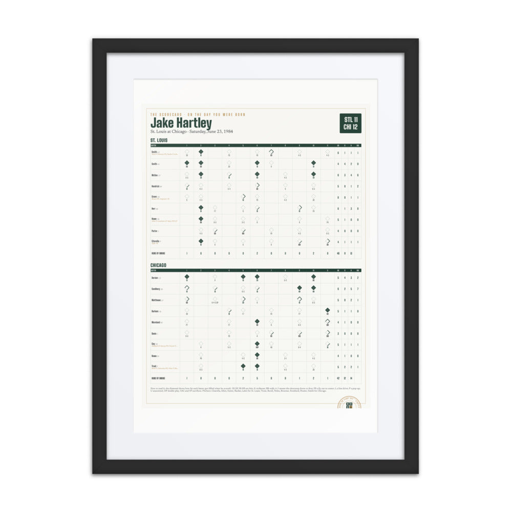 The Scorecard: Their Birthday Game, Scored by Hand, Every At-Bat (Baseball)