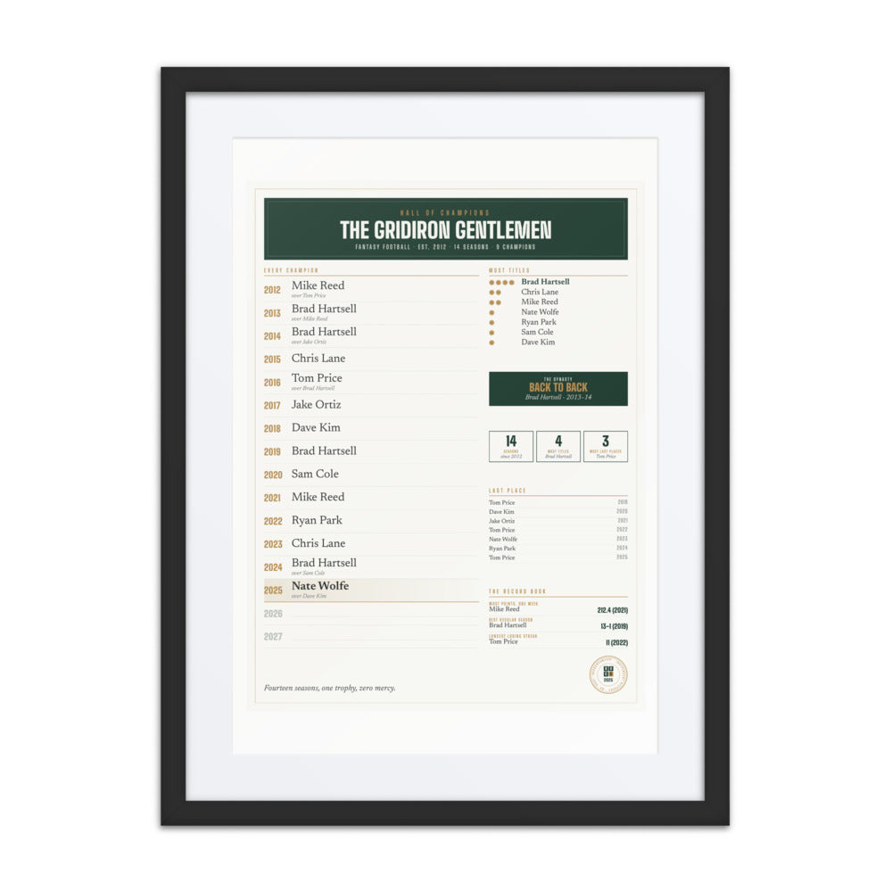 League Lore: Your Fantasy League's Whole History, Every Champion, Every Last Place, the Record Book