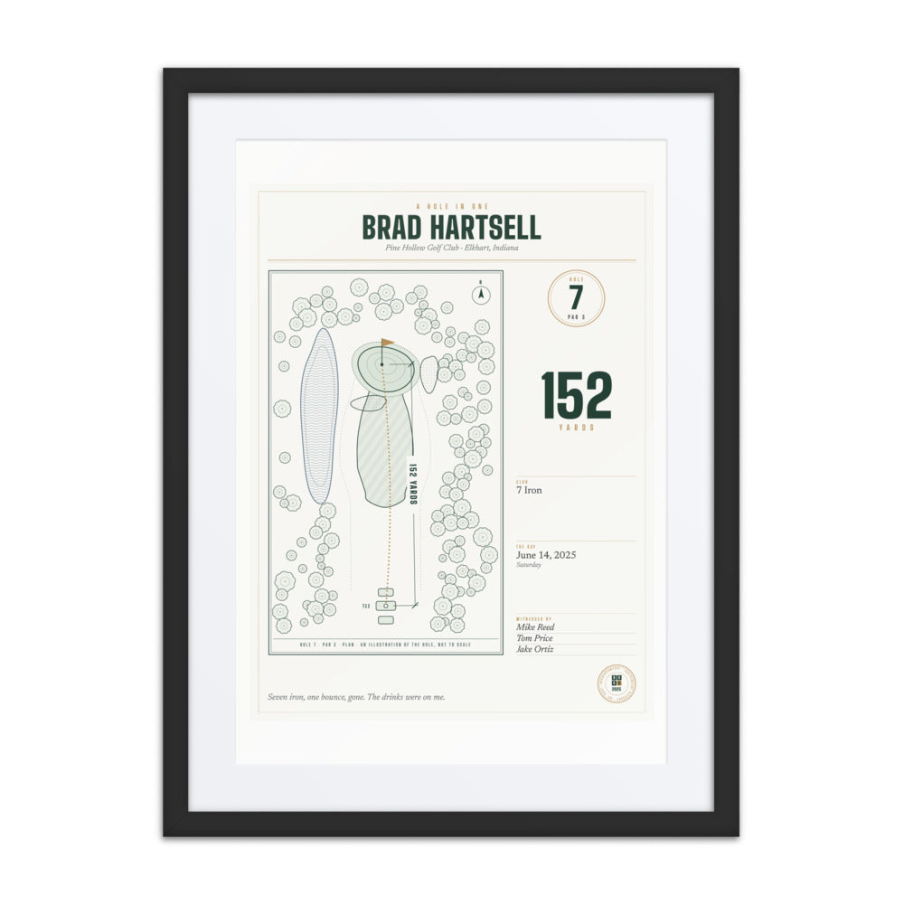 The Ace: Your Hole in One Drawn as an Architect's Plan, Ball Flight Into the Cup, Yardage, Club and Witnesses