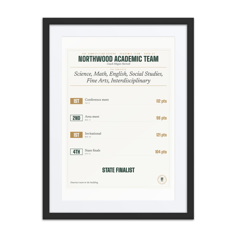 The Academic Season: The Whole Competition Season, Every Placement and Score, and the Finish