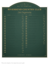 Club Champions Board shirt, worn