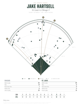 The Spray Chart shirt, worn