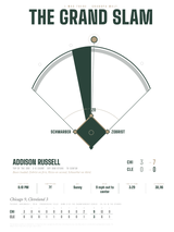 The Grand Slam shirt, worn