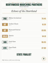 The Show Season print