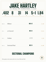 The Season, Baseball print