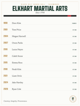 Black Belt Honor Roll print