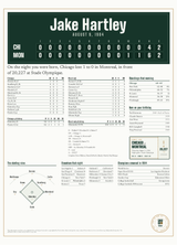 Acrylic block with a personalized box score design