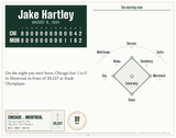 Calendar with a personalized box score design
