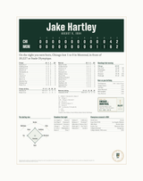 Framed canvas with a personalized box score design