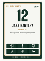 Player Card print