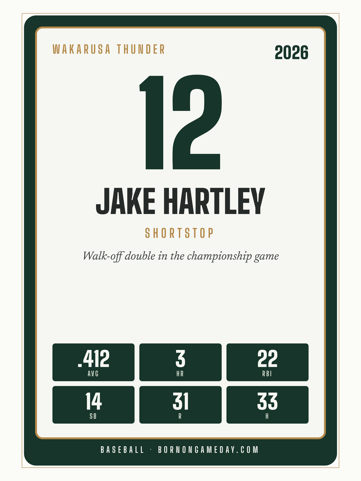 Player Card print