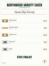 The Competition Season print