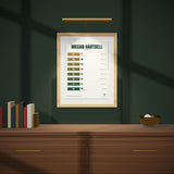 The Climb on a dark green wall under a picture light