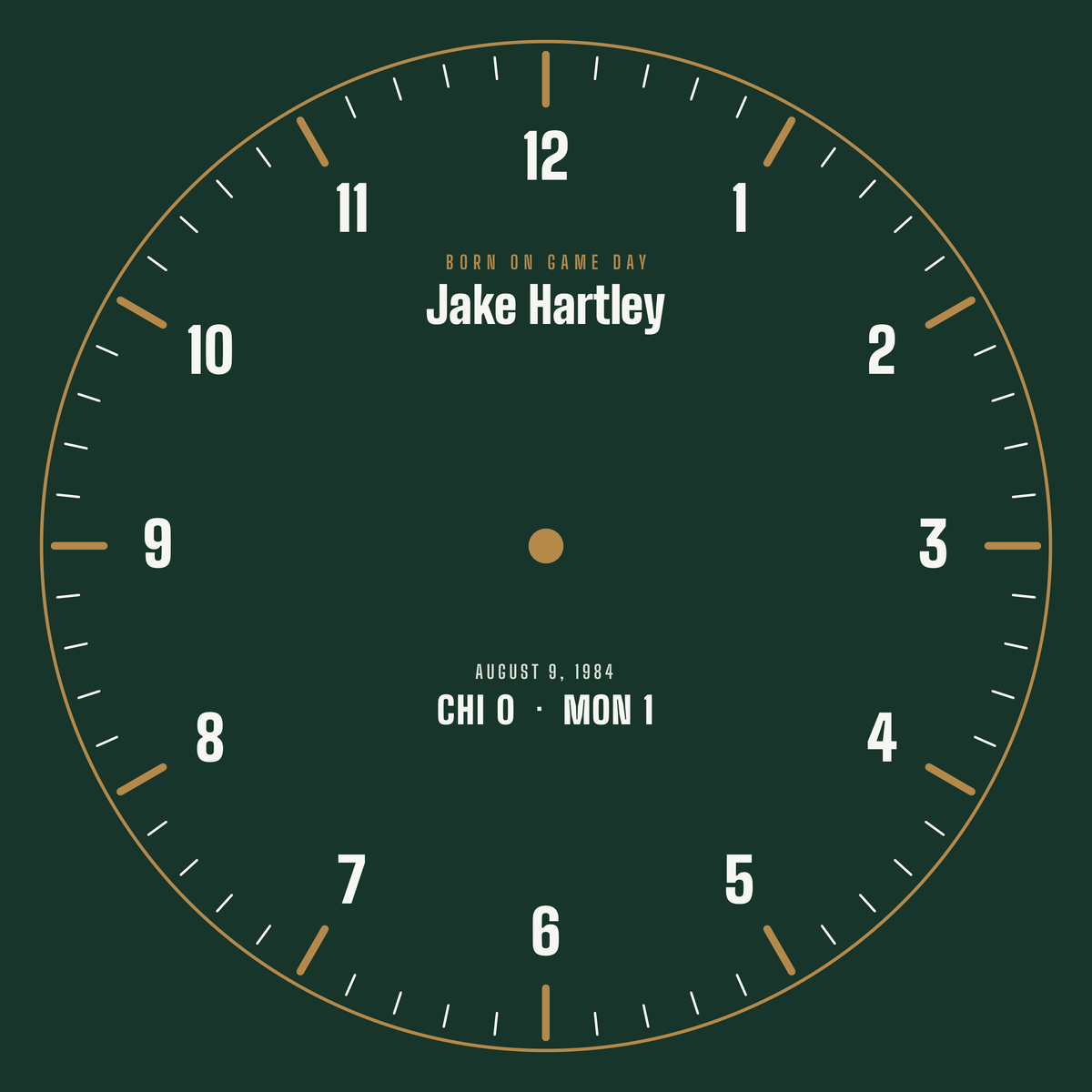 Wall clock with a personalized box score design