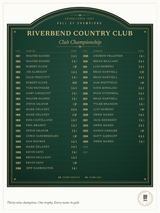 Club Champions Board print