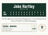 Cutting board with a personalized box score design