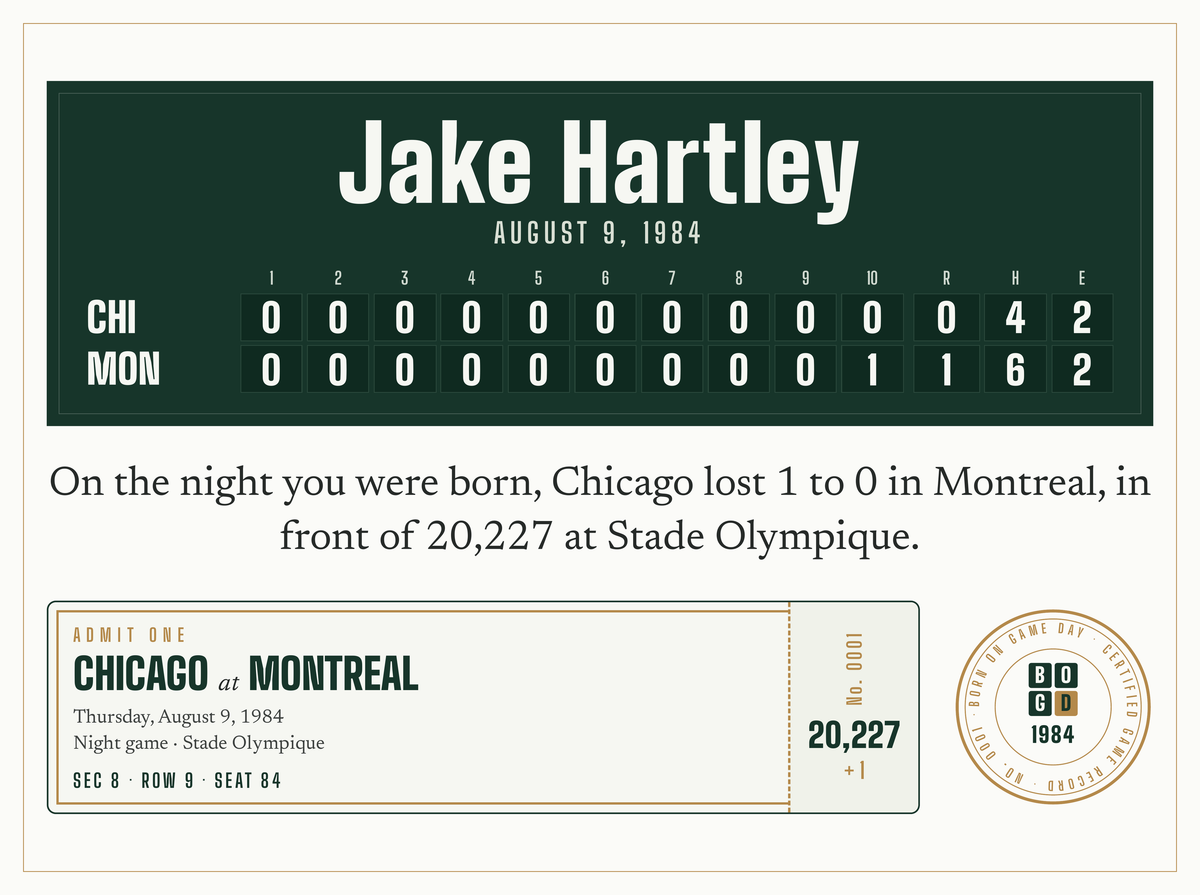 Cutting board with a personalized box score design