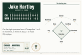 Desk mat with a personalized box score design