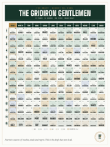 The Draft Board print