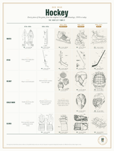 Our Eras print