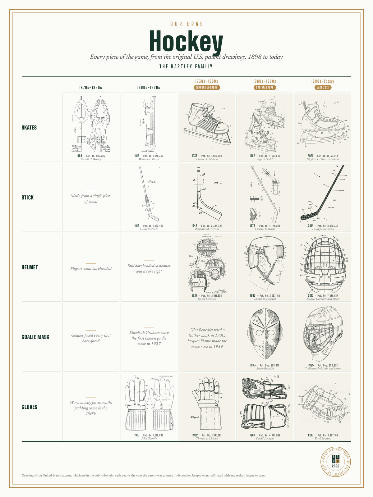 Our Eras print