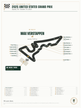 2025 United States Grand Prix Finish Print print