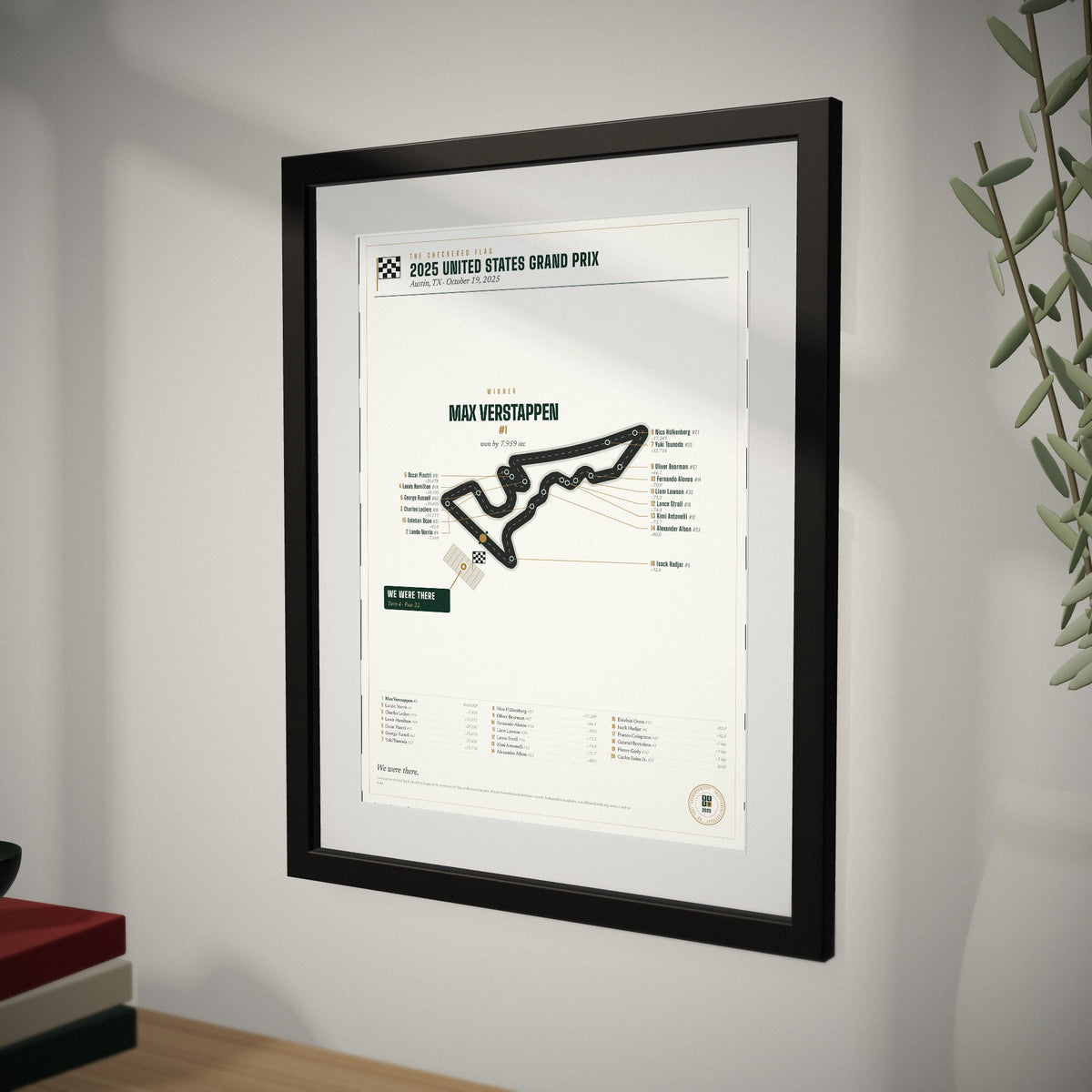 2025 United States Grand Prix Finish Print up close, showing the frame and mat