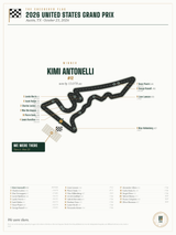 2026 United States Grand Prix Finish Print print