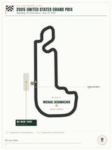 2005 United States Grand Prix Finish Print print