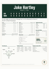 Flag with a personalized box score design