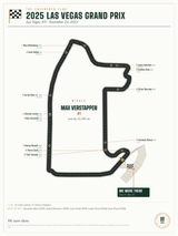 2025 Las Vegas Grand Prix Finish Print print
