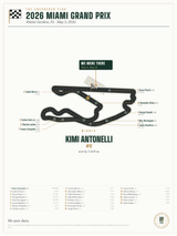 2026 Miami Grand Prix Finish Print print