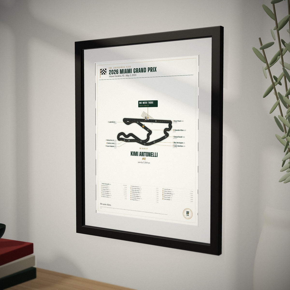 2026 Miami Grand Prix Finish Print up close, showing the frame and mat