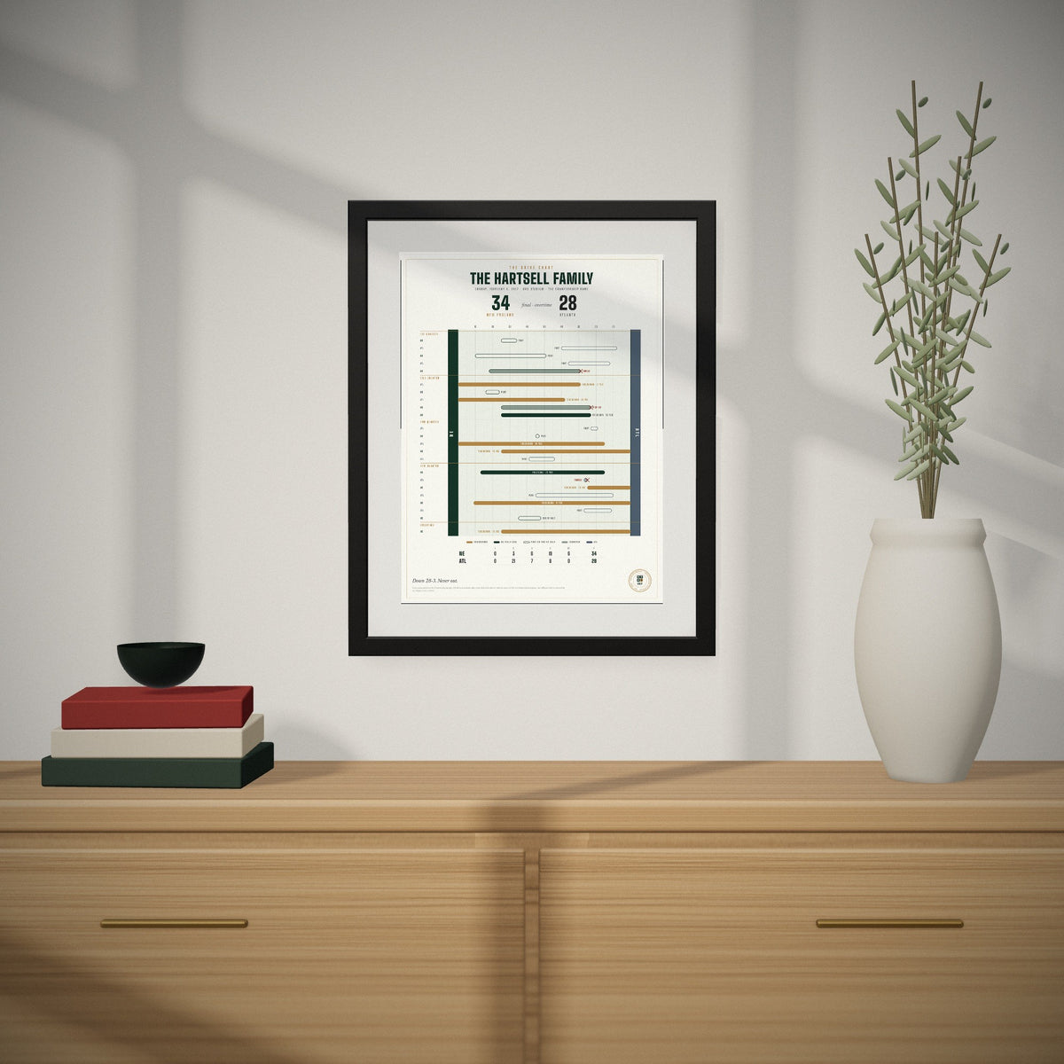 The Drive Chart hanging over a console table