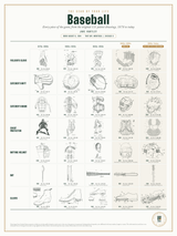 The Gear of Your Life print
