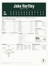Flag with a personalized box score design