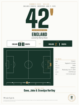 The Goal print