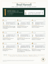 Greatest Moments Since You Were Born print