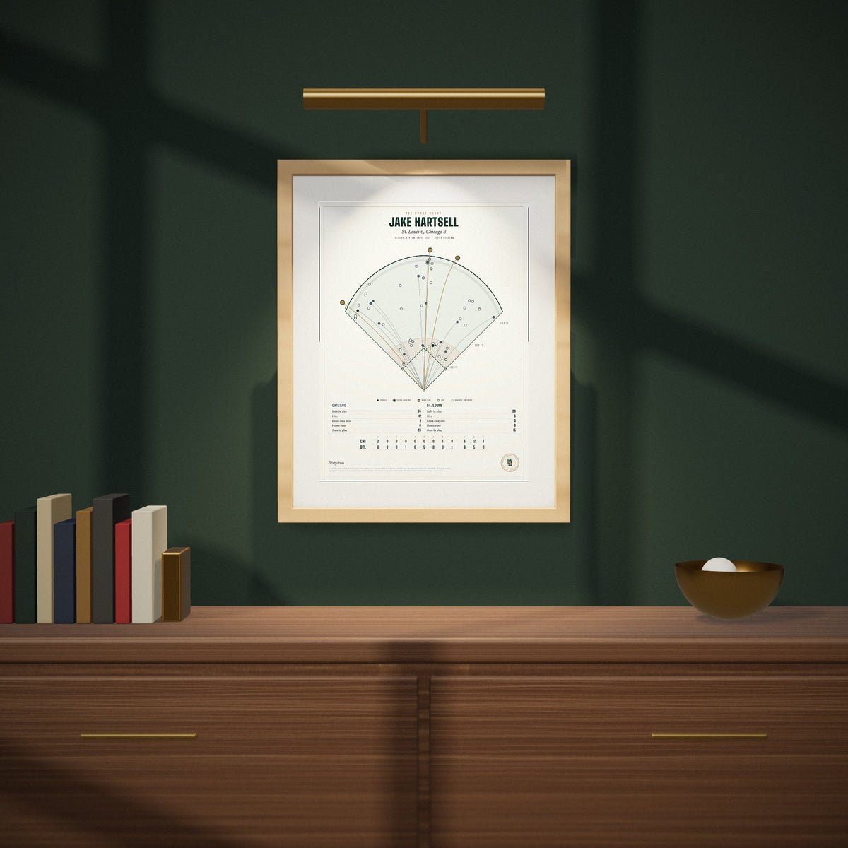 The Spray Chart on a dark green wall under a picture light