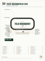 2026 Indianapolis 500 Finish Print print