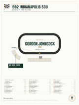 1982 Indianapolis 500 Finish Print print