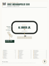 1992 Indianapolis 500 Finish Print print