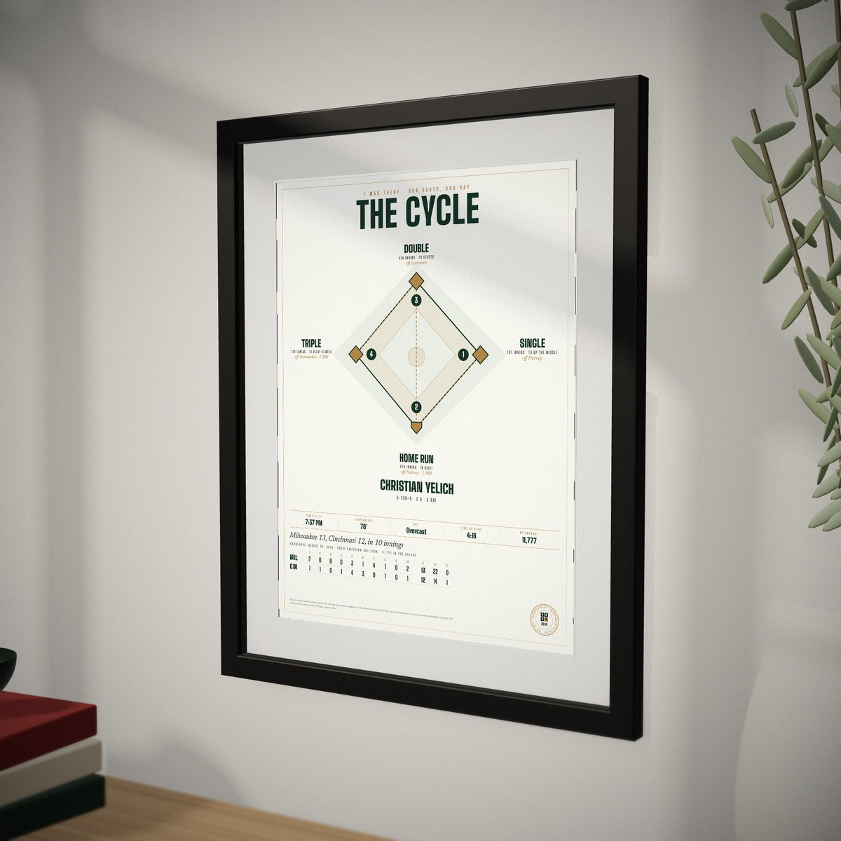 The Cycle up close, showing the frame and mat