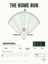 The Home Run print