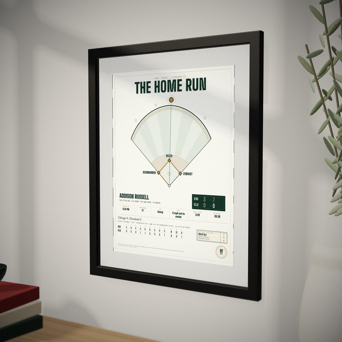 The Home Run up close, showing the frame and mat