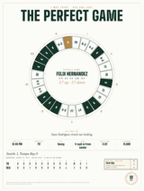 The Perfect Game print
