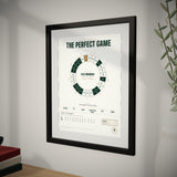 The Perfect Game up close, showing the frame and mat