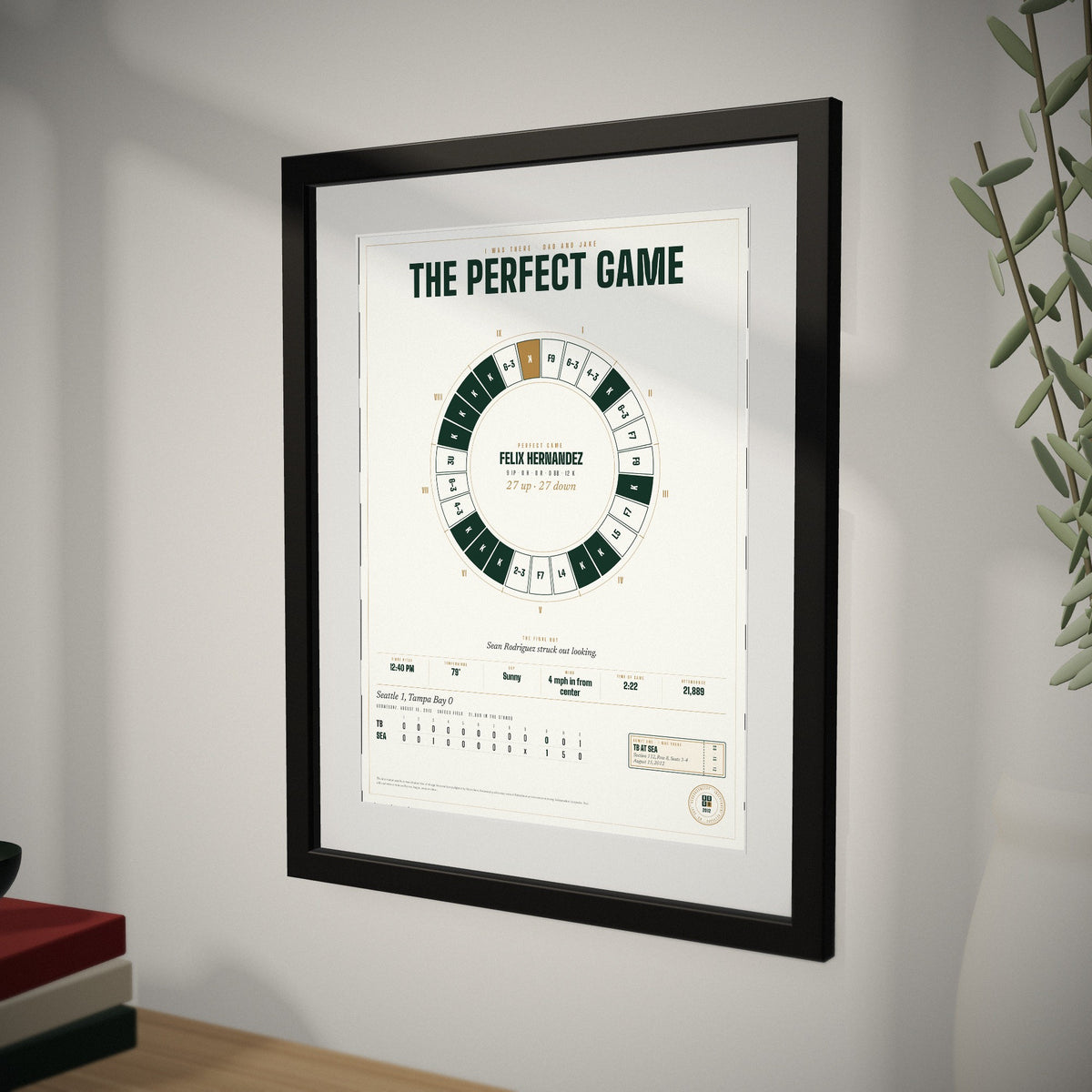 The Perfect Game up close, showing the frame and mat