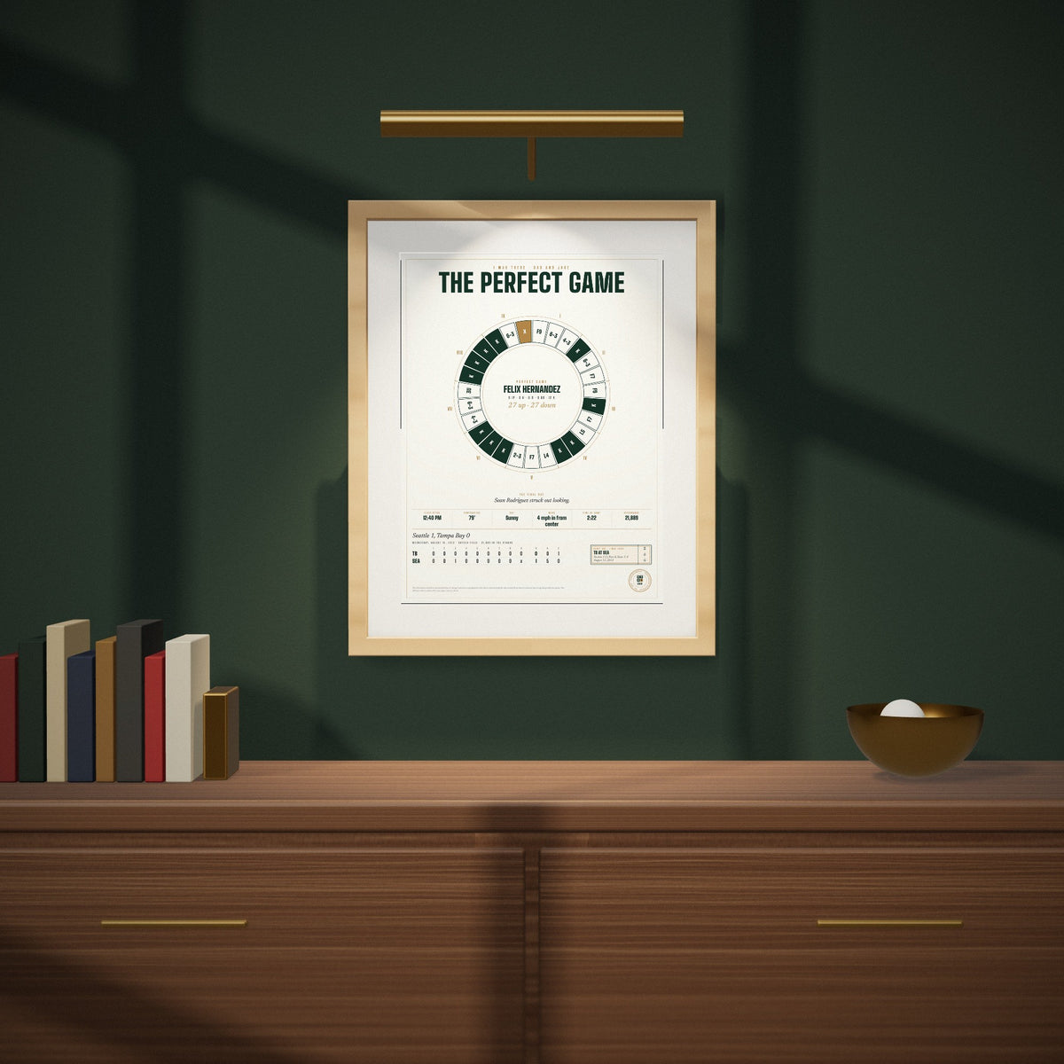 The Perfect Game on a dark green wall under a picture light